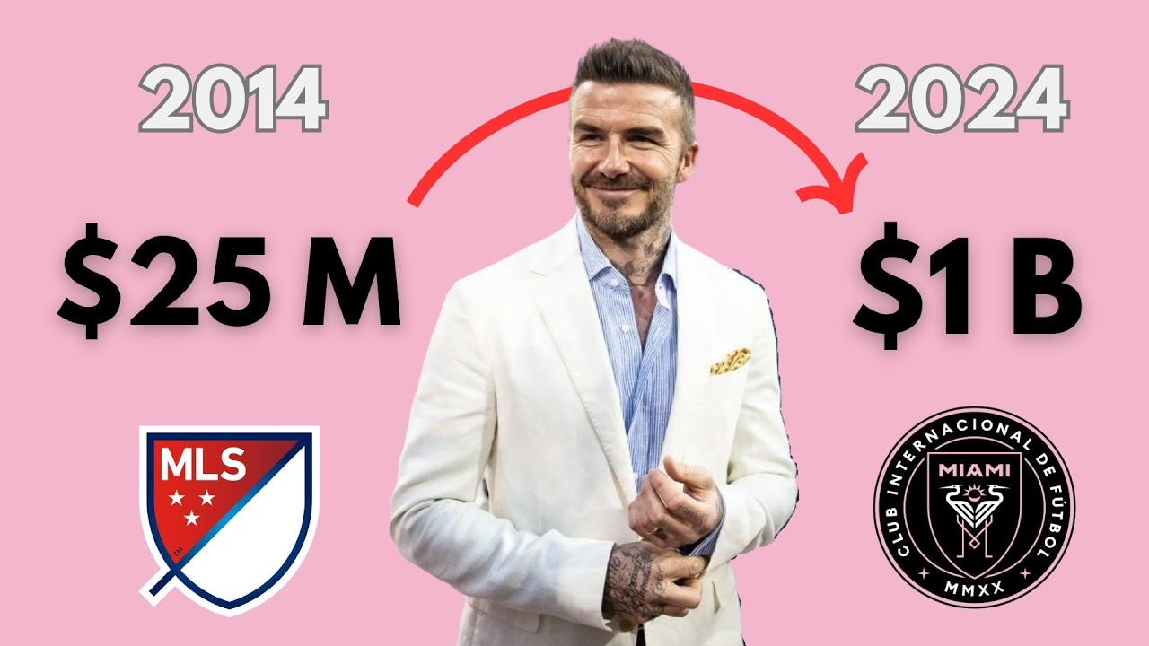 How David Beckham became a BUSINESSMAN after his sporting career | David Beckham's Business