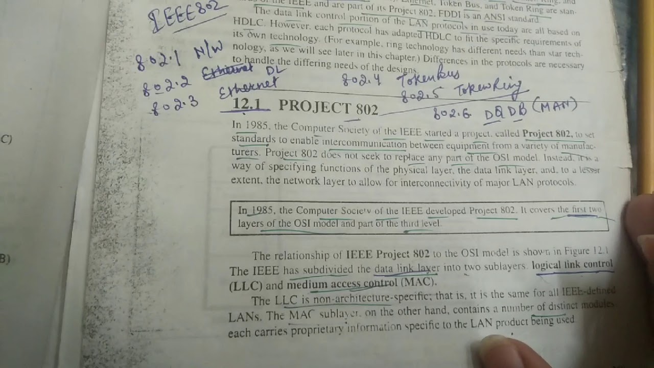 Local Area Network IEEE Projects