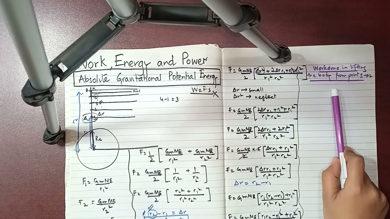 Absolute Gravitational Potential Energy Part 1 EASY |Chapter 5| Class 11 Physics New Book|Urdu/Hindi
