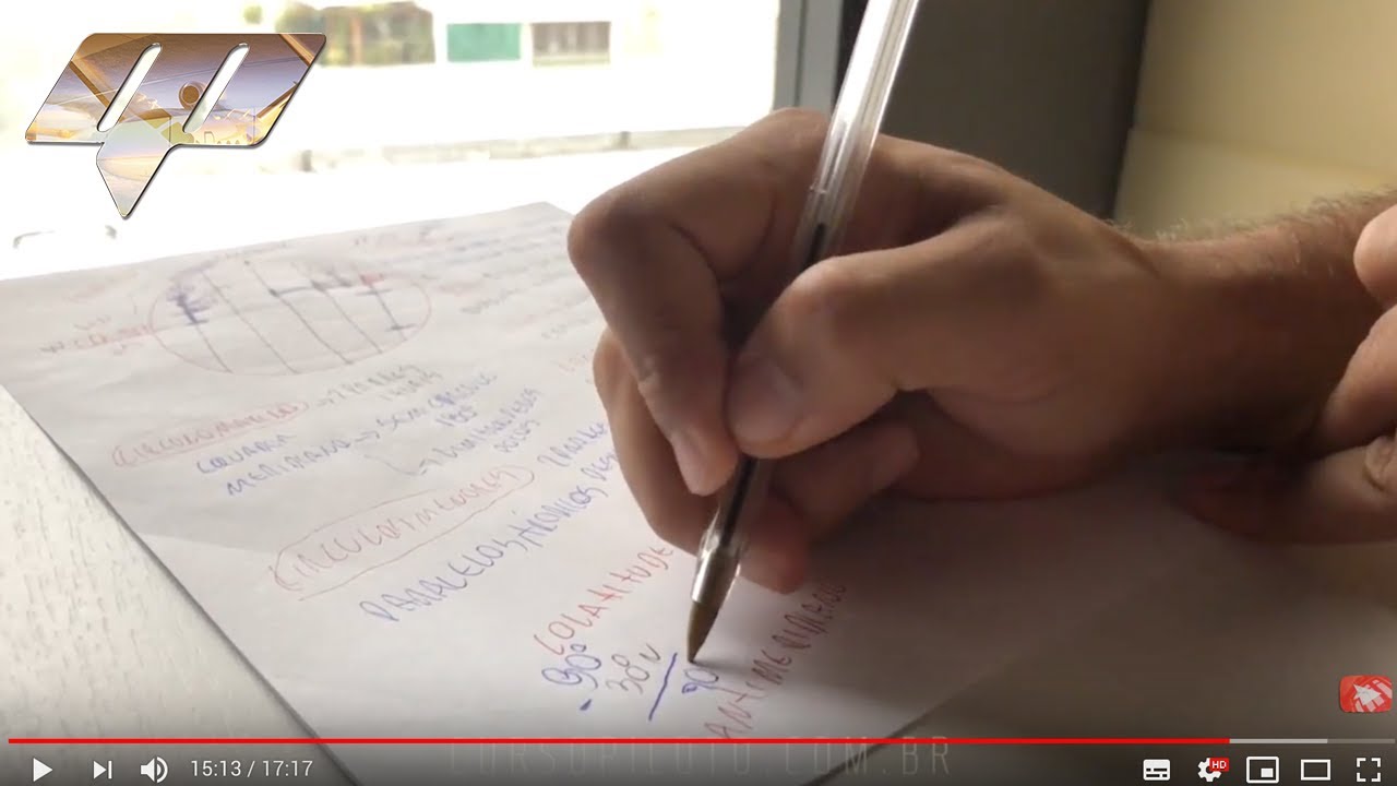 Aula PPAV sobre Latitude e Longitude: DLO - DLA - LOM - COLATITUDE - ANTIMERIDIANO