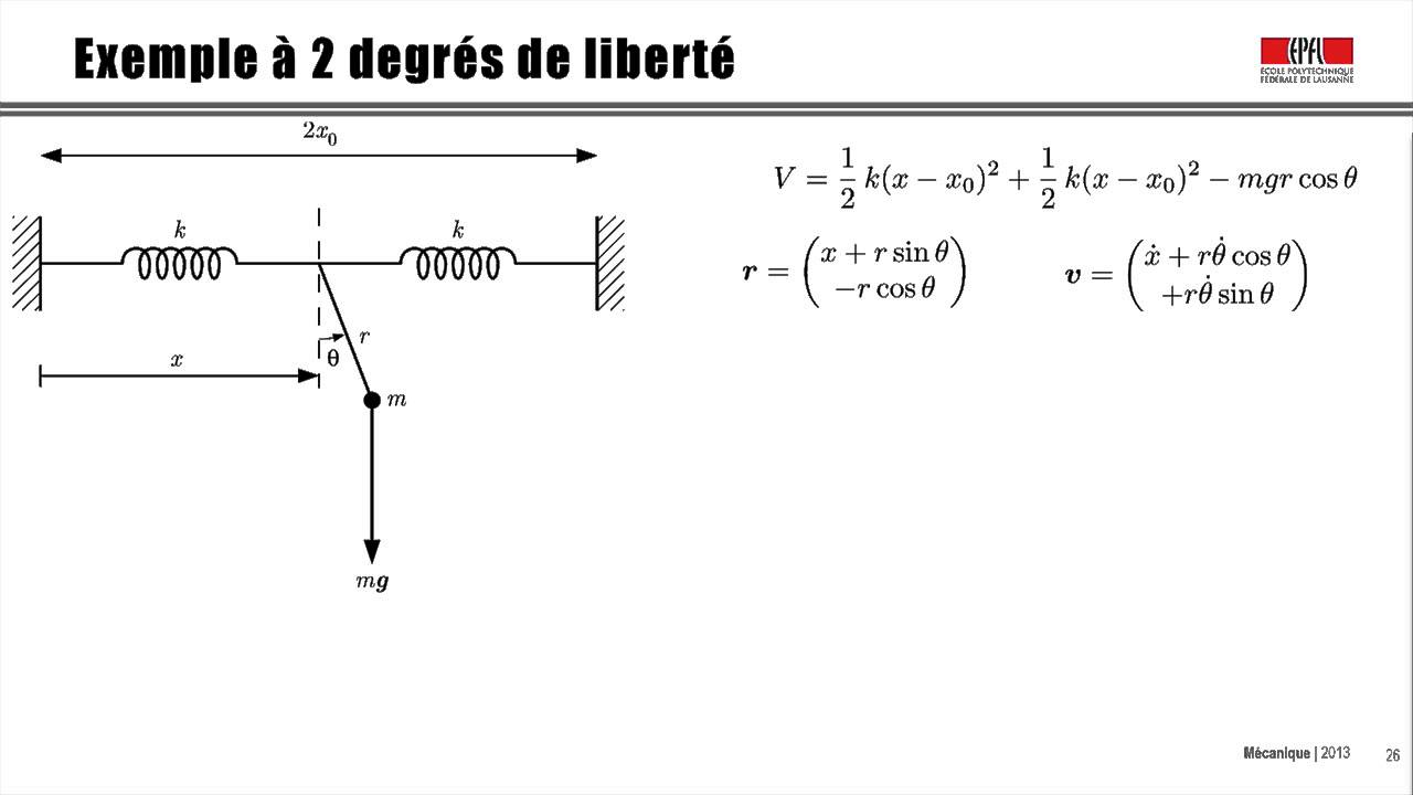 25.2 Méthode de Lagrange, applications