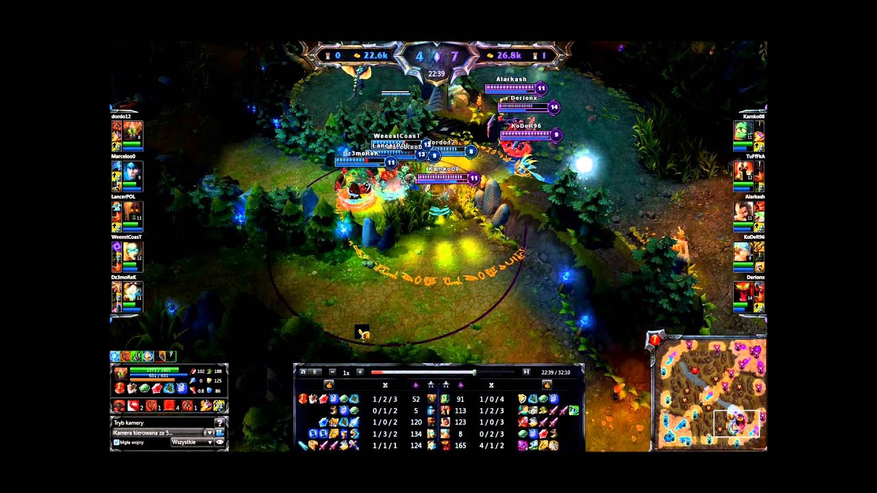 Turniej MPC Forum - Epic TeamFight.