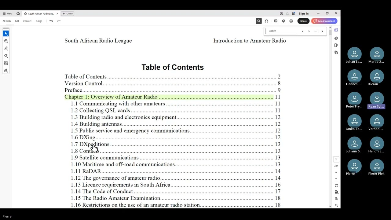 Chapter 1 Overview of Amateur Radio & 2 Operating Procedures - Pierre