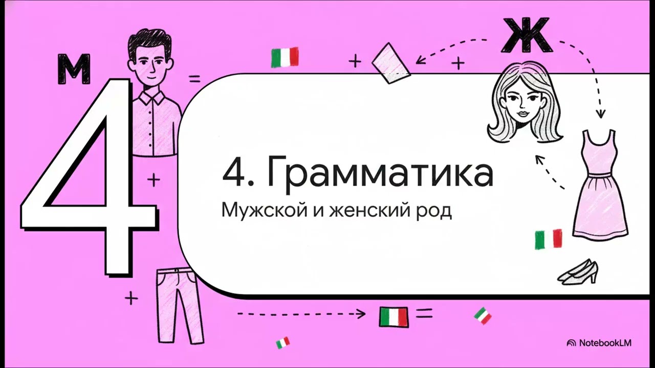 Описание людей  Фабио и Марко