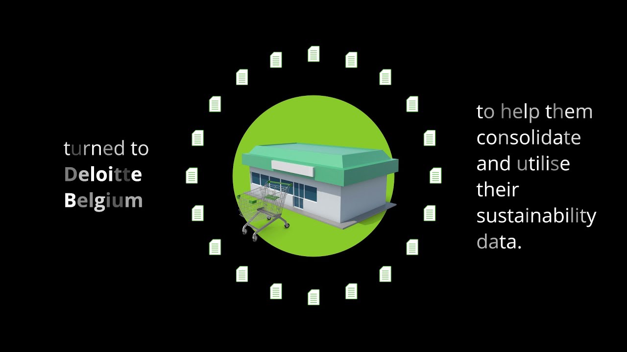 Sustainable Performance Management & Reporting | Sustainability