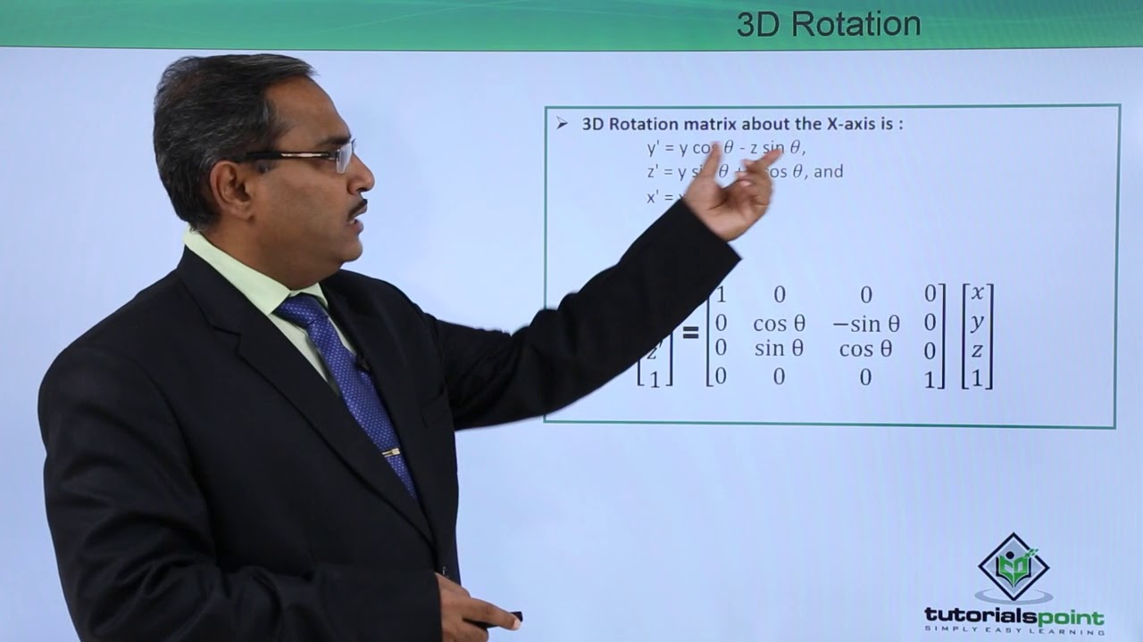 3D Rotation