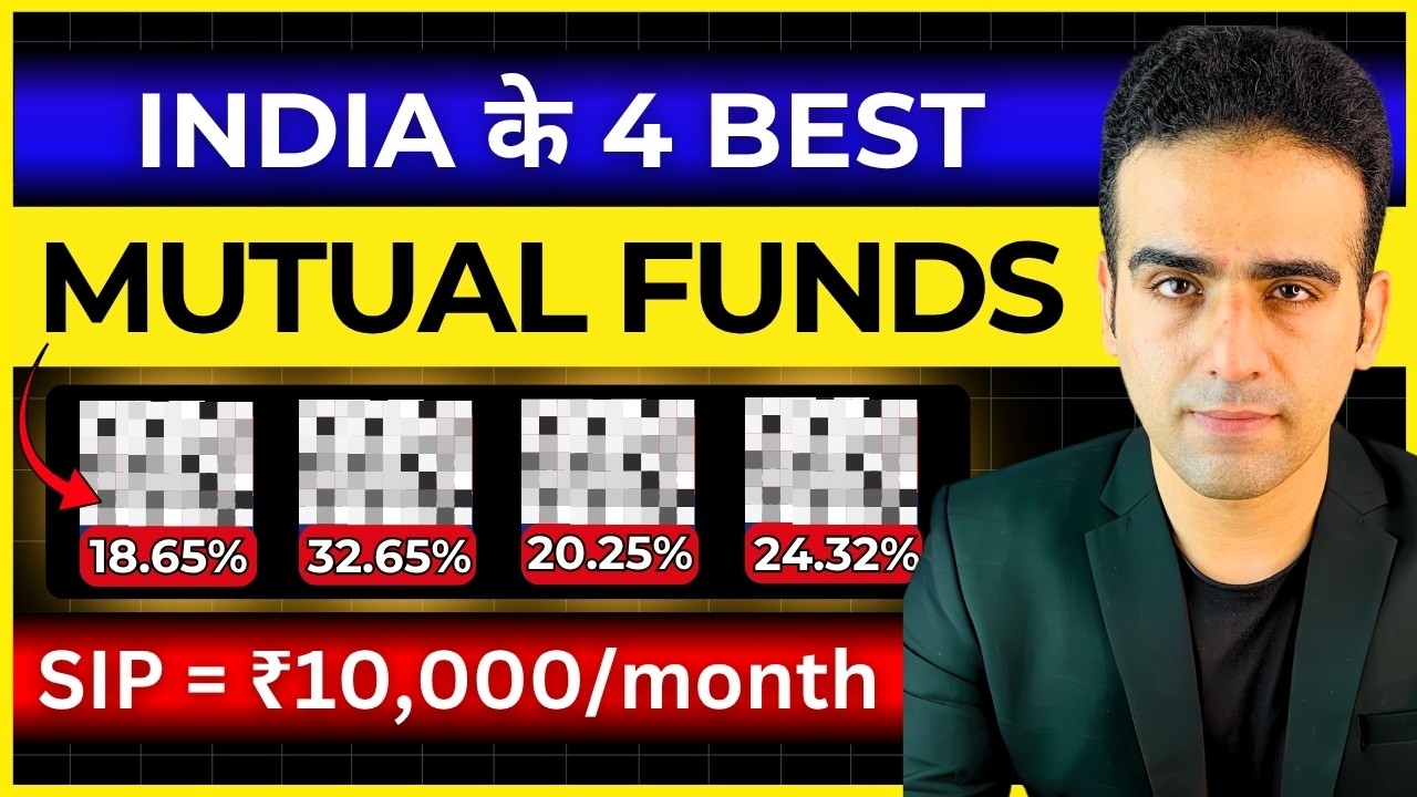 Best SIP Plans for 2026 | Best Mutual Funds for 2026 | Best Mutual Fund to Invest for Beginners