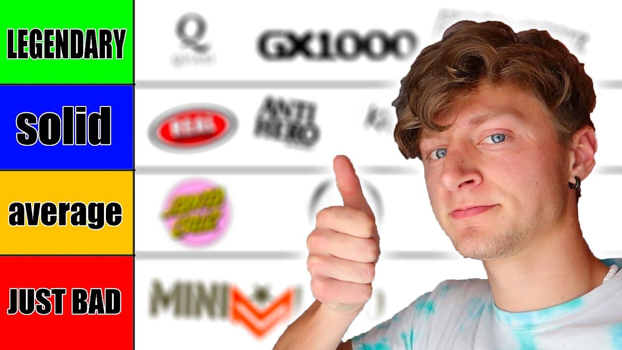 РЕЙТИНГ БРЕНДОВ СКЕЙТБОРДОВ ОТ ЛУЧШЕГО К ХУДШЕМУ