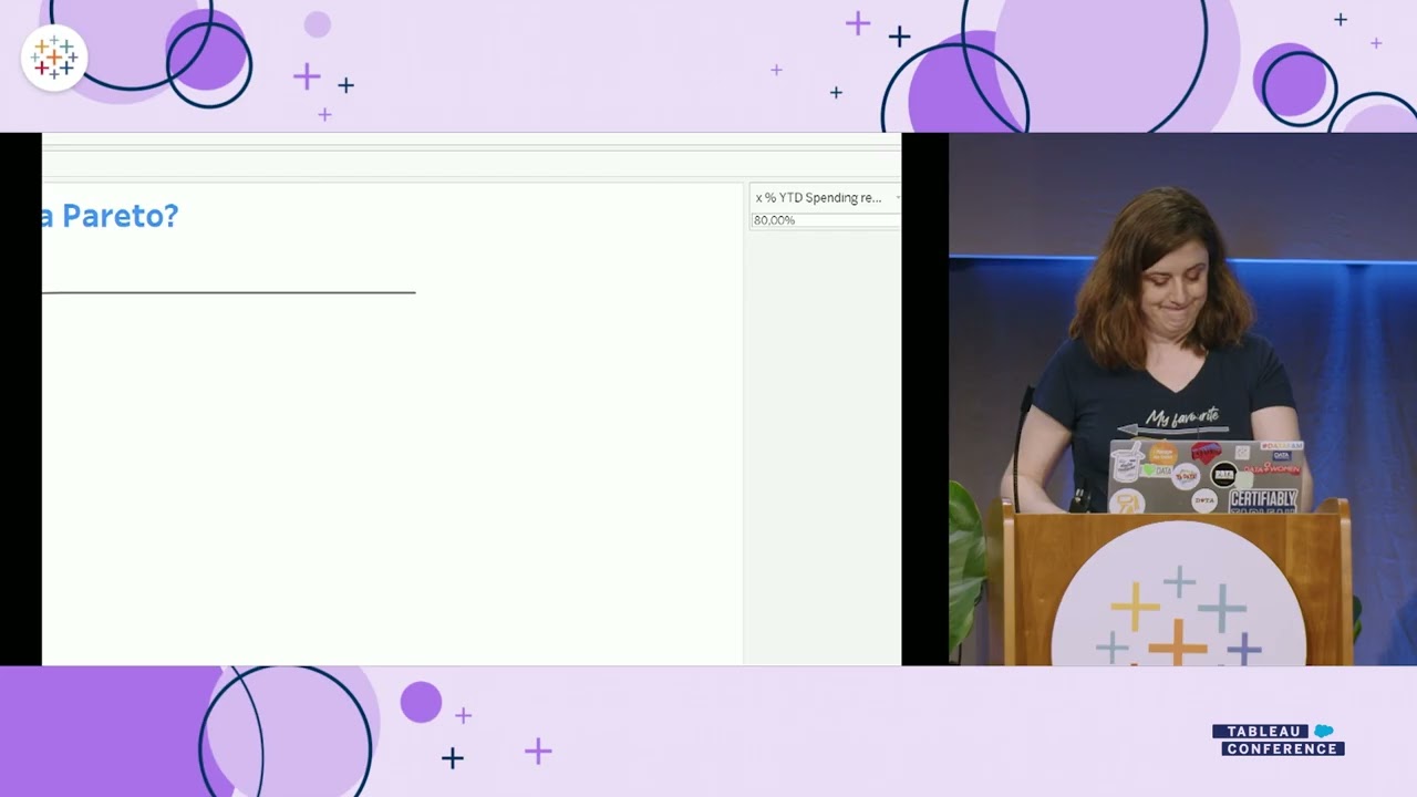 Mic Drop: Tremendous Tableau Tips
