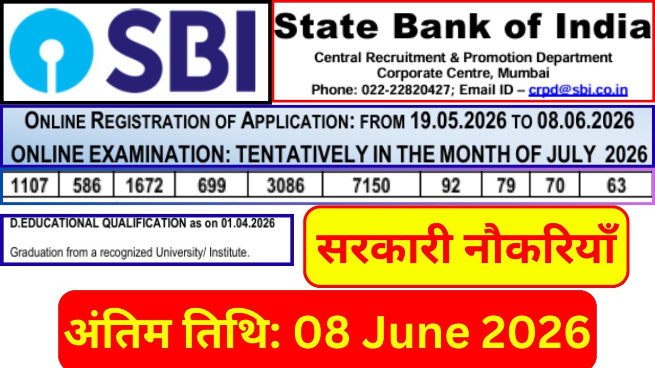 SBI Bank New Recruitment 2026 | SBI New Vacancy 2026 | SBI Jobs | SBI Bank New Govt Jobs 2026 |