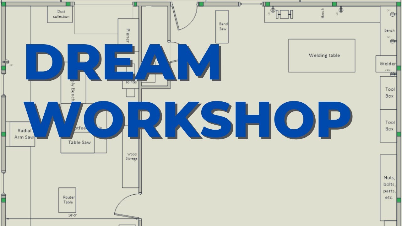 Planning My Dream Woodworking Shop - Electrical, Lighting, Dust Collection, Storage and More