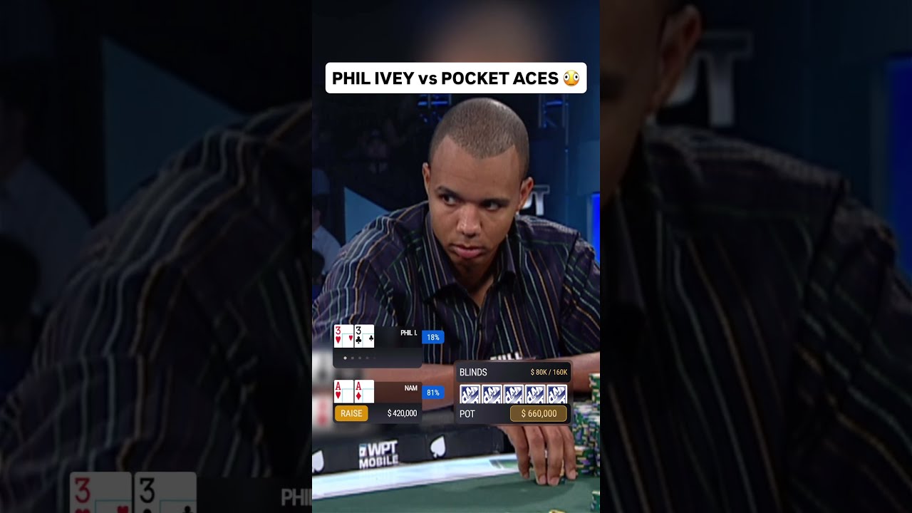 Phil Ivey RUNS INTO POCKET ACES 🥶 #poker #casino #pokerhands