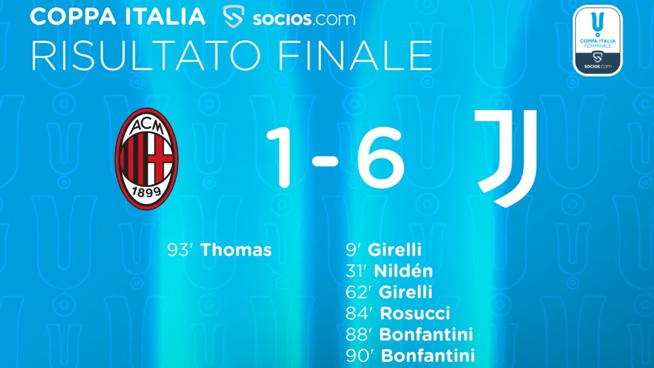 Milan-Juventus 1-6 | Girelli show per goleada bianconera | Coppa Italia Femminile 