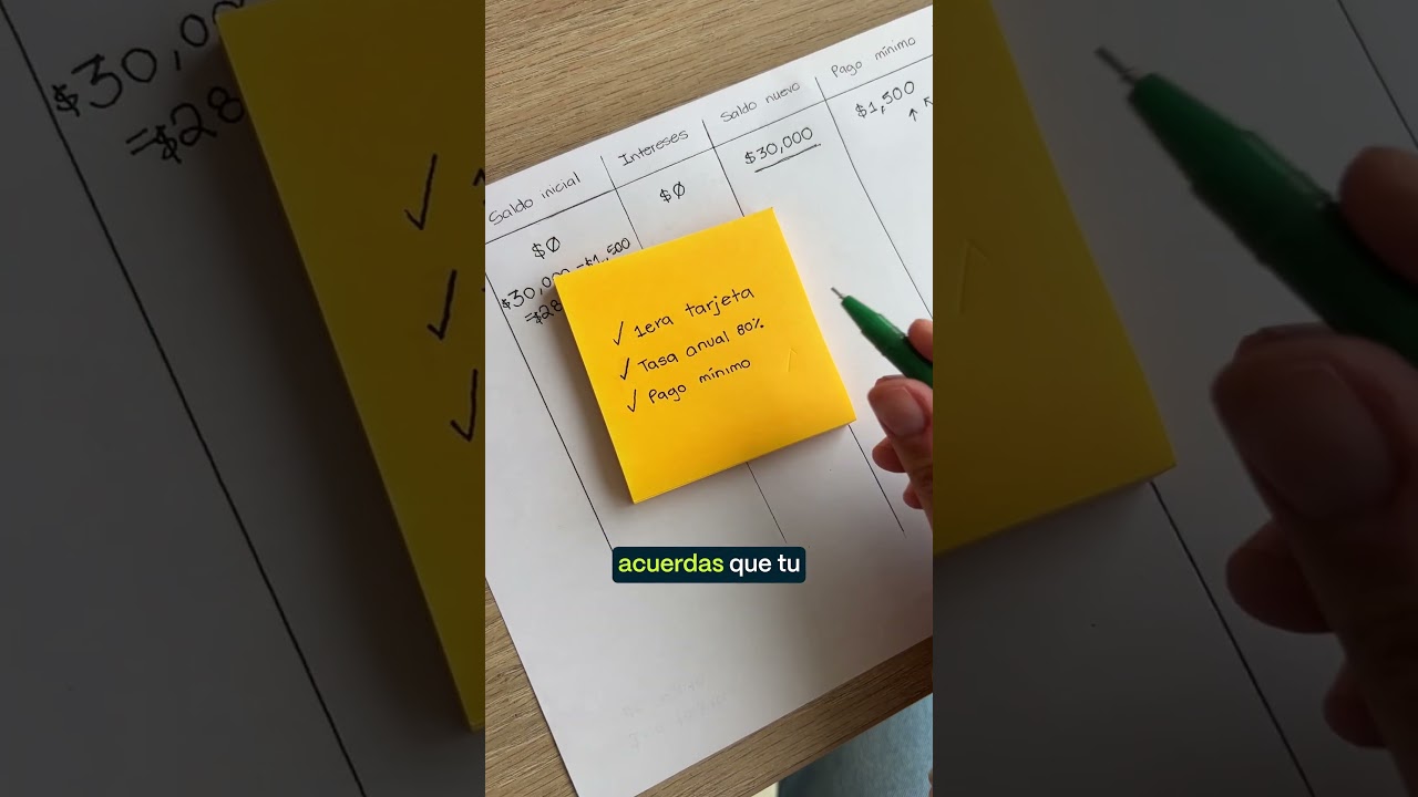 &iquest;Qu&eacute; tan grave es pagar solo el m&iacute;nimo de tu tarjeta de cr&eacute;dito?
