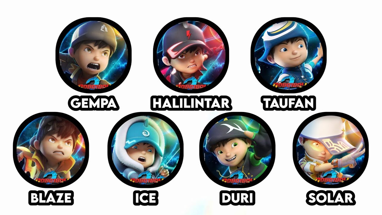 Kuasa Terkuat Tahap 2 BoBoiBoy Dijelaskan Dalam 10 menit!