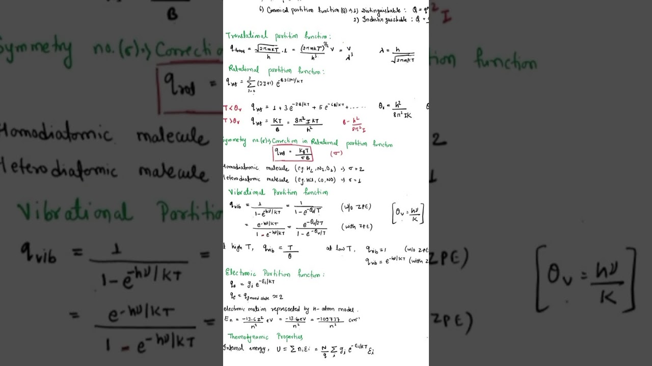 Complete Short Notes On Statistical thermodynamic (part-4)|Quick revision||GATE||CSIR NET||IIT JAM