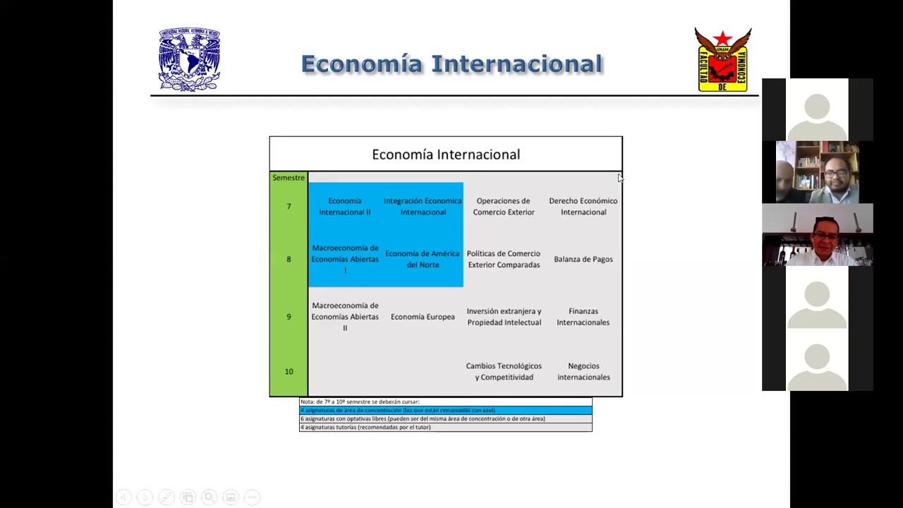 Platica Núcleo terminal