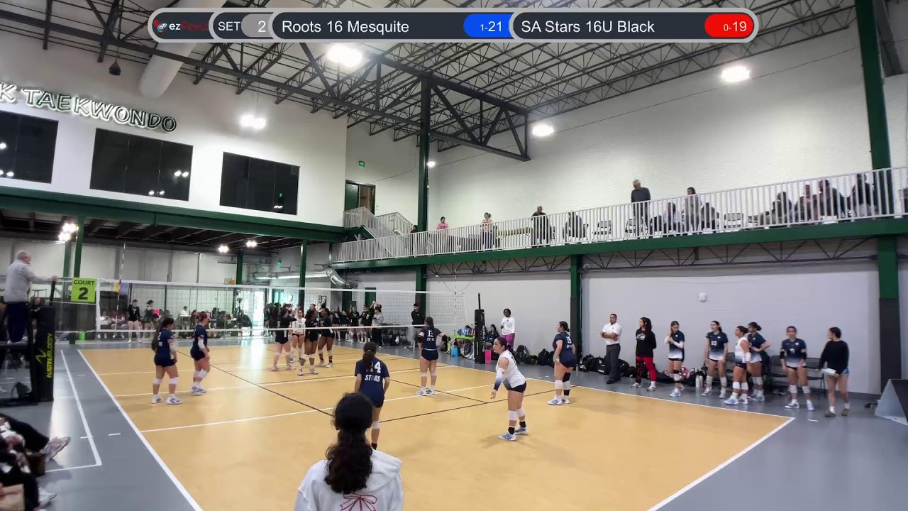 Add a title that describes your stream ATX Showcase 2026 - Day 2, Match 2