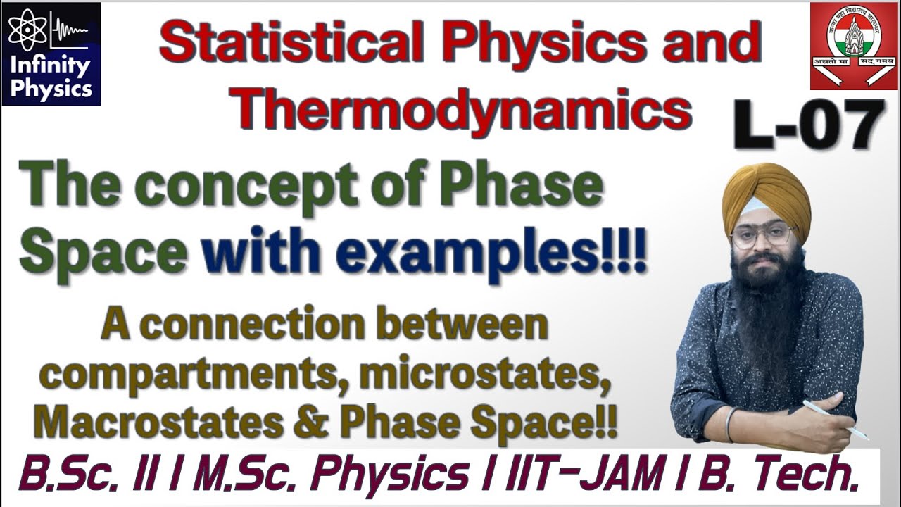 L 07 Phase Space, Compartments in Phase Space, Life time of a Microstate and Macrostate