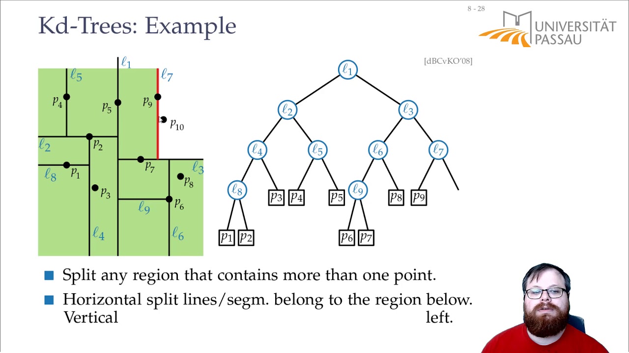 Orthogonal Range Queries: Range Trees and Kd-Trees (2/6) | Computational Geometry - Lecture 05