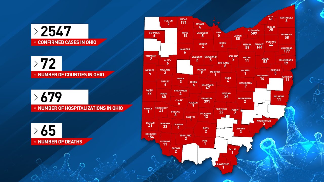 Ohio Coronavirus Update: April 1, 2020