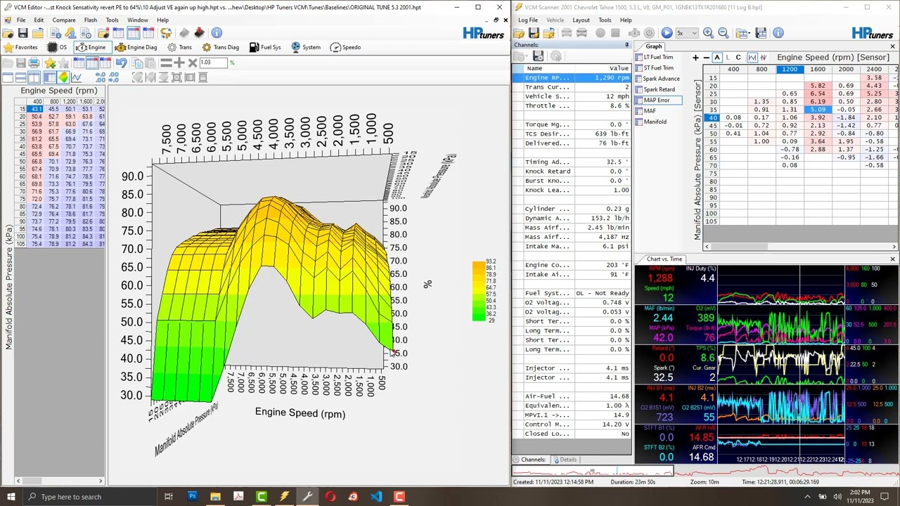 Adjusting VE table in HP Tuners for Speed Density Tune Gen III SBC