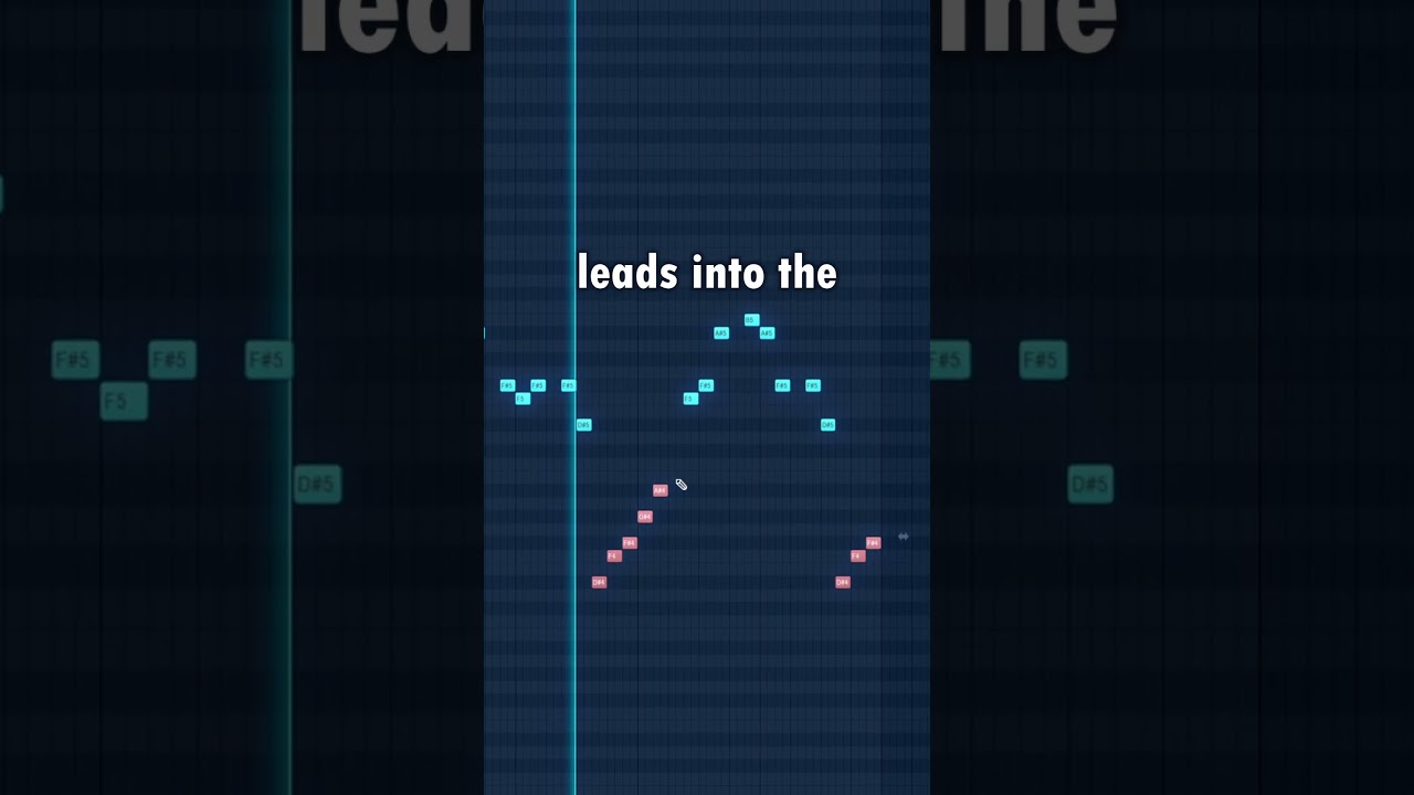 how to make 2010 club / house melodies #flstudio