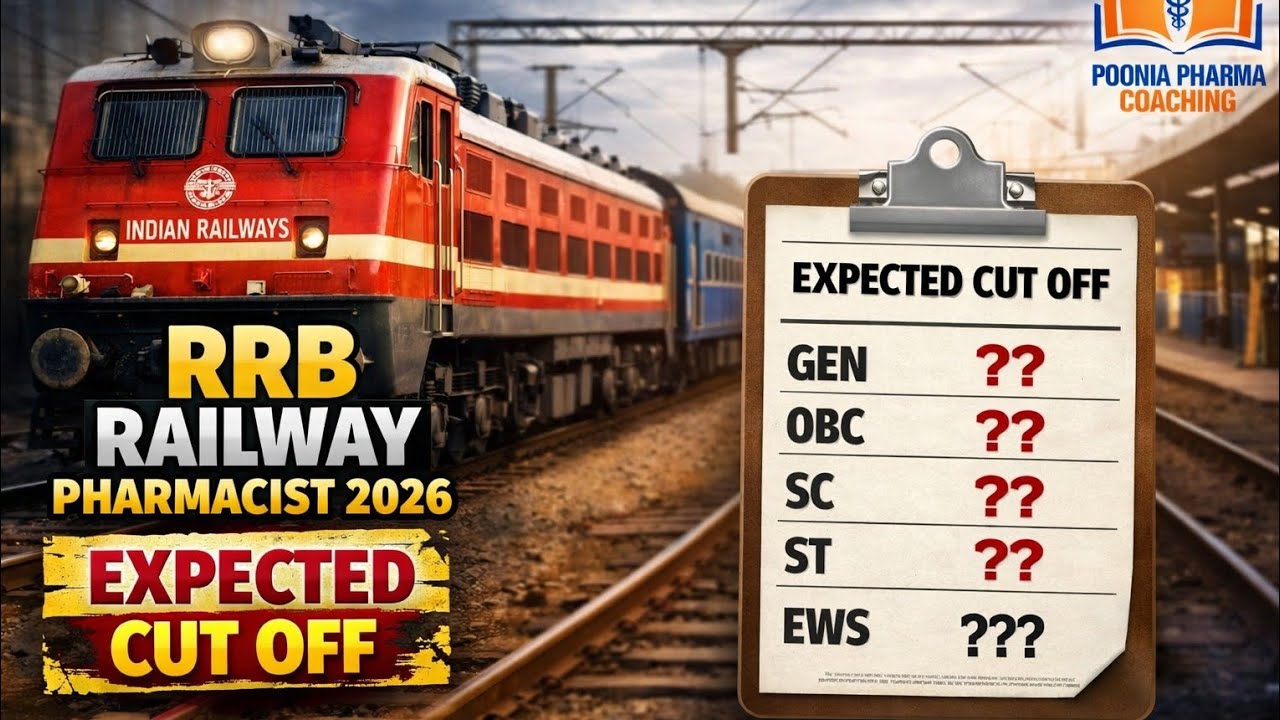 RRB Pharmacist 2026 Expected Cut Off 🔥 | Railway Pharmacist Cut Off 😱 Full Analysis