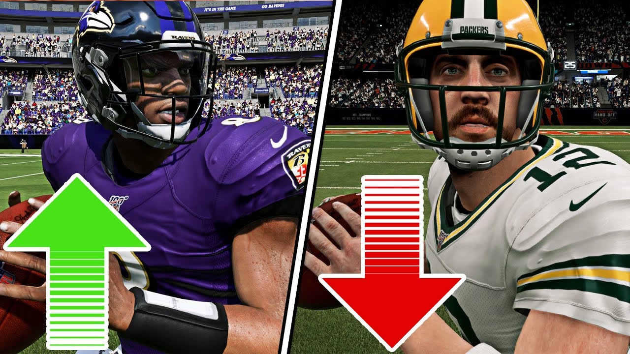 Big Roster Update For Madden 20! Surprising Names On The Move...
