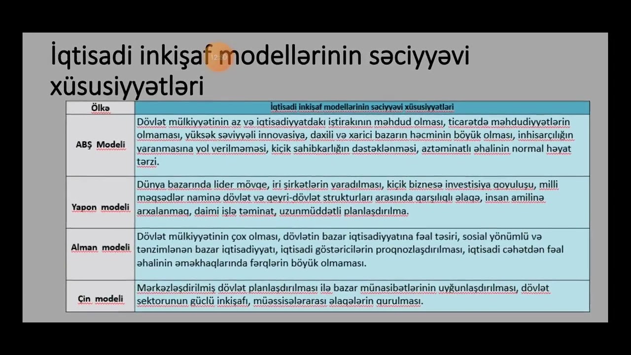 Iqtisadi inkişafın istiqamətləri   Davamlı inkişaf