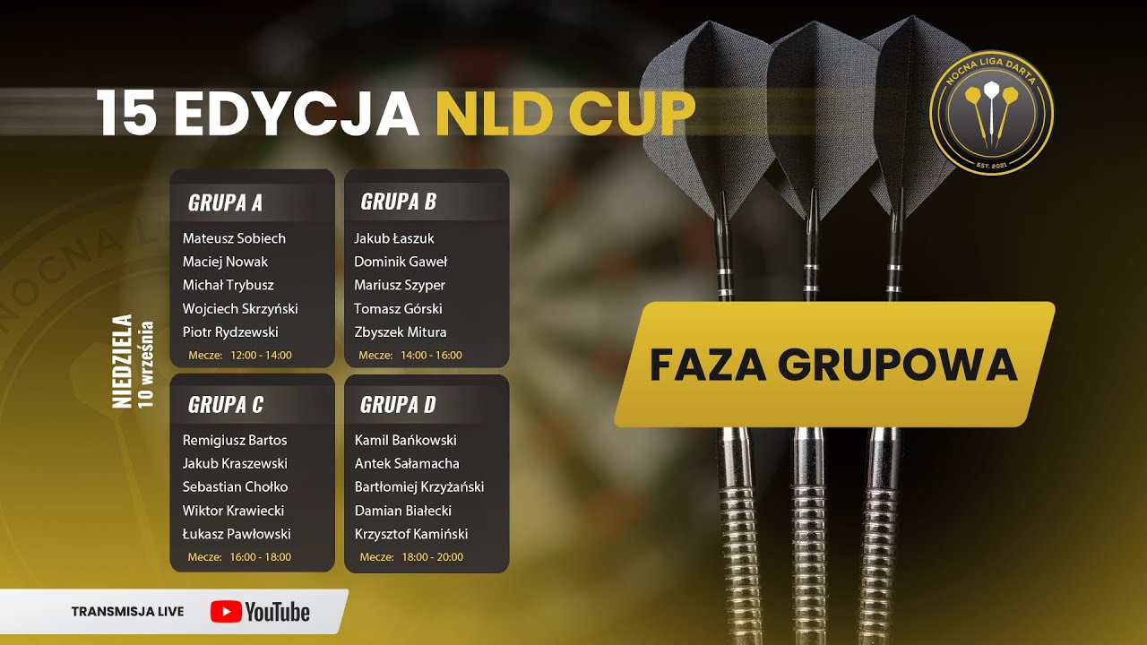 🔴 LIVE: 1️⃣5️⃣ EDYCJA NLD CUP (grupa A, B, C i D) 🎯