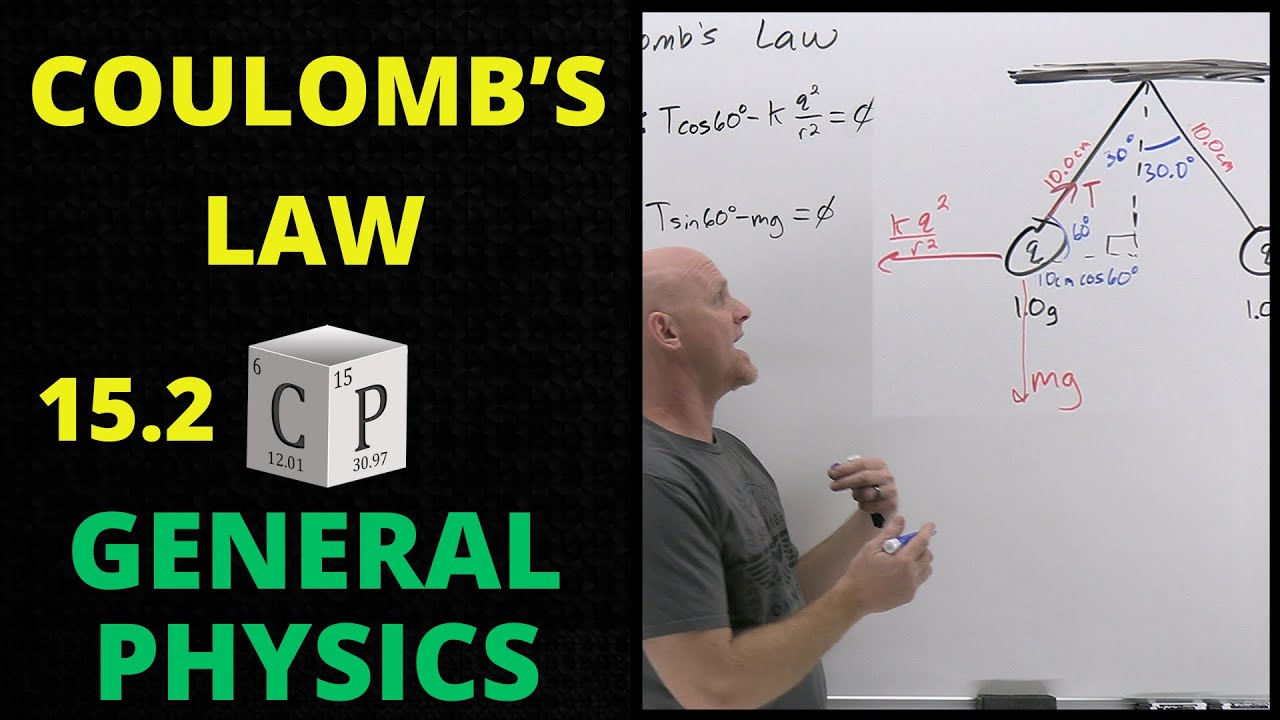 15.2 Coulomb's Law | General Physics