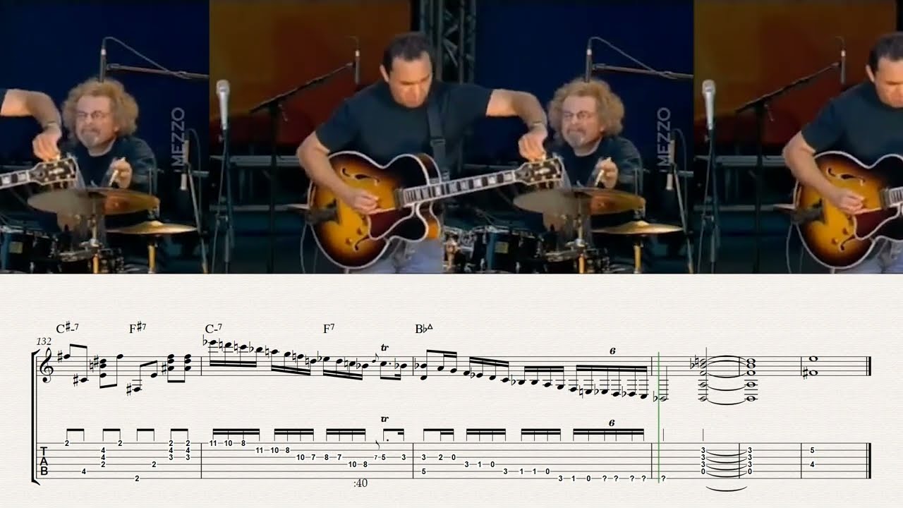 Bireli Lagrene - Stella by Starlight  (Transcription )