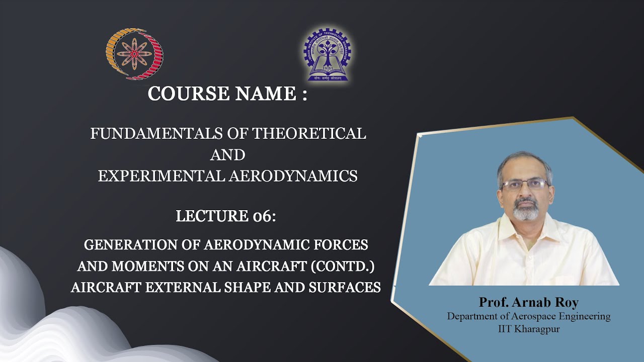 Lecture 06: Generation of aerodynamic forces and moments on an....