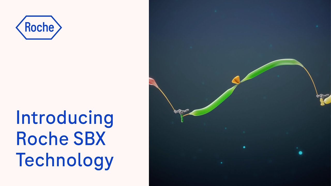Introducing Roche Sequencing by Expansion (SBX) Technology