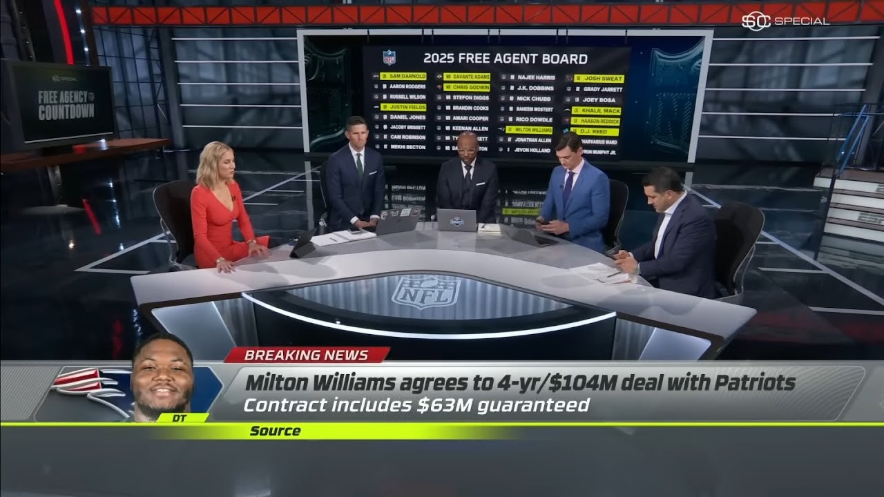 NFL Free Agency 2025: ESPN Evaluates Eagles Moves & Surveying The Shift Of Power In The AFC & NFC