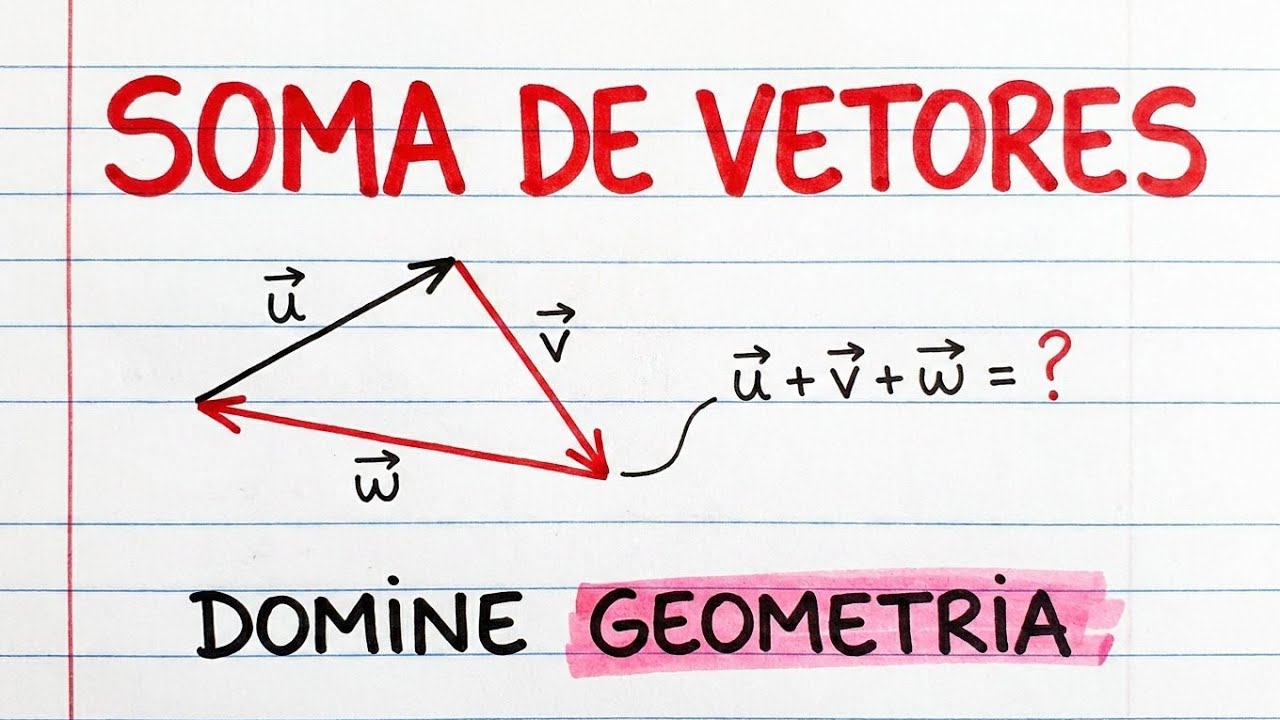 Soma de Vetores Pelo Método do Paralelogramo