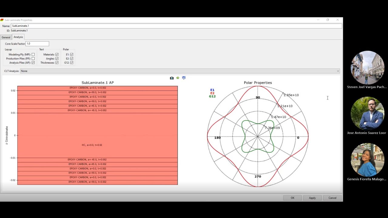 ANSYS MATERIAL DESIGNER Y ACP