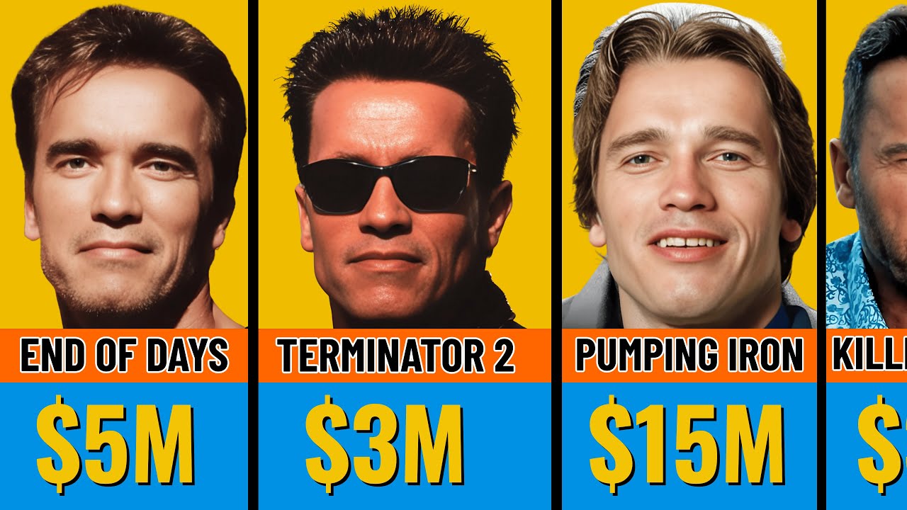 💰Arnold Schwarzenegger's Paycheck For Every Movie He Ever Made