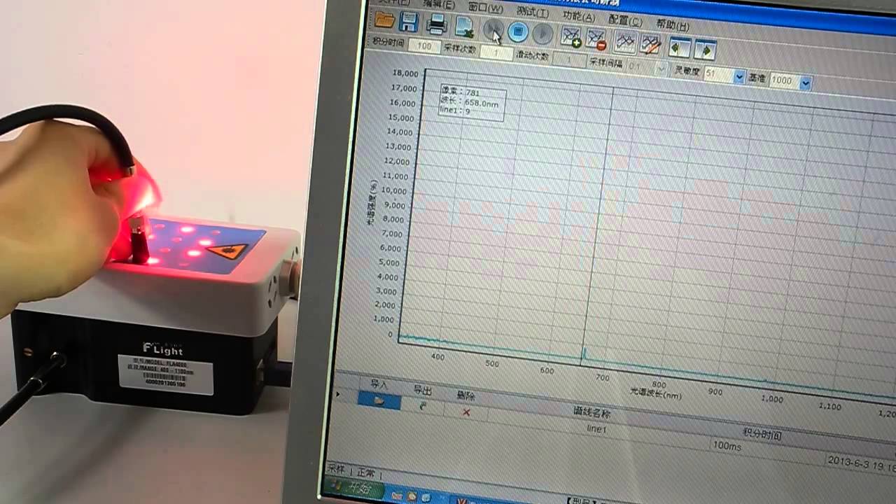lipo laser 658nm+980nm wave lenght testing