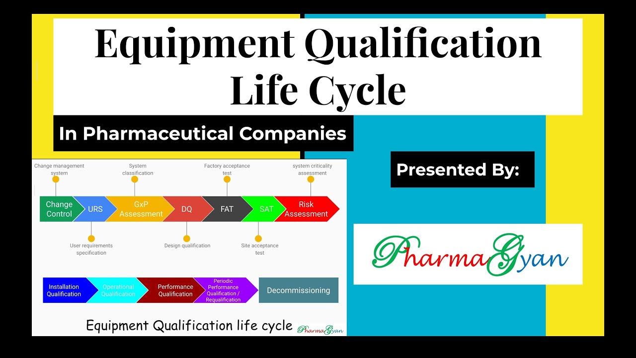 Equipment Qualification Lifecycle