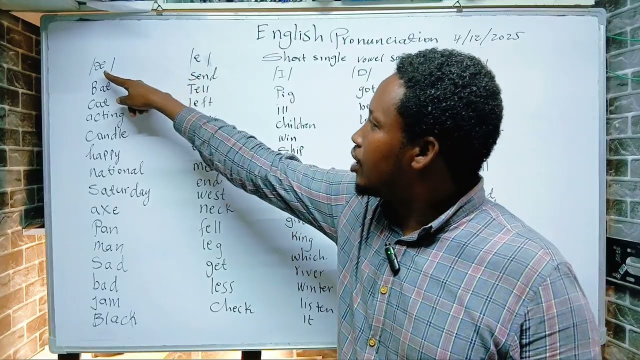 English to Somali (phonetic symbols) Pronunciation 
