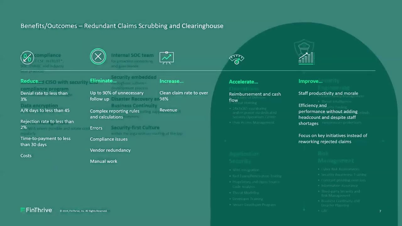 Elevating Healthcare RCM Security: Insider Insights on Cyber Preparedness
