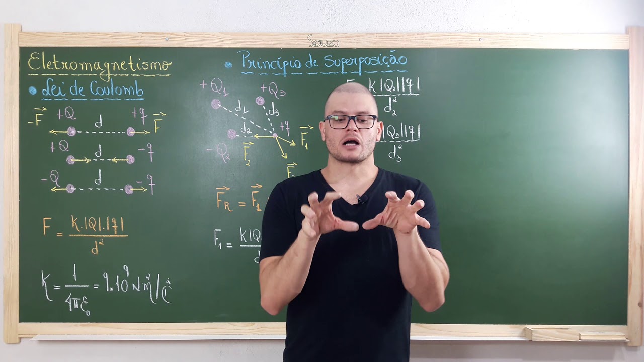 02: Eletromagnetismo - Lei De Coulomb - Princípio De Superposição - Exemplo