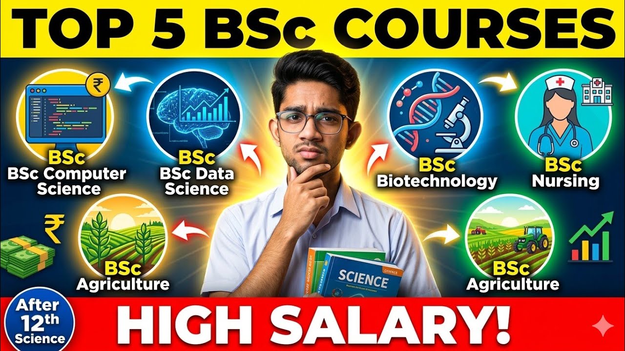  12th Ke Baad Kaun Sa BSc Course Kare? Top 5 High Salary Options