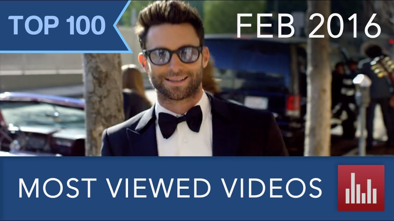 Top 100 Most Viewed YouTube Videos (Feb. 2016)