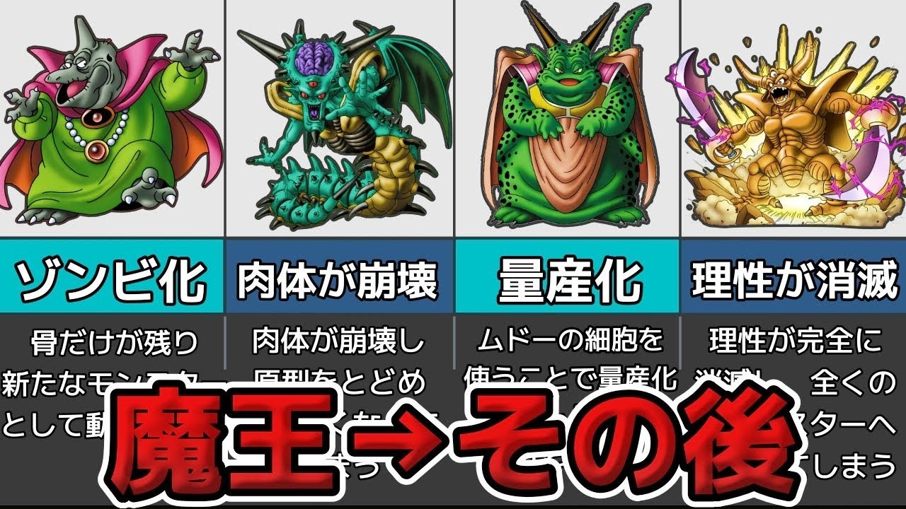 勇者に撃破された魔王のその後まとめ【ゆっくり解説】