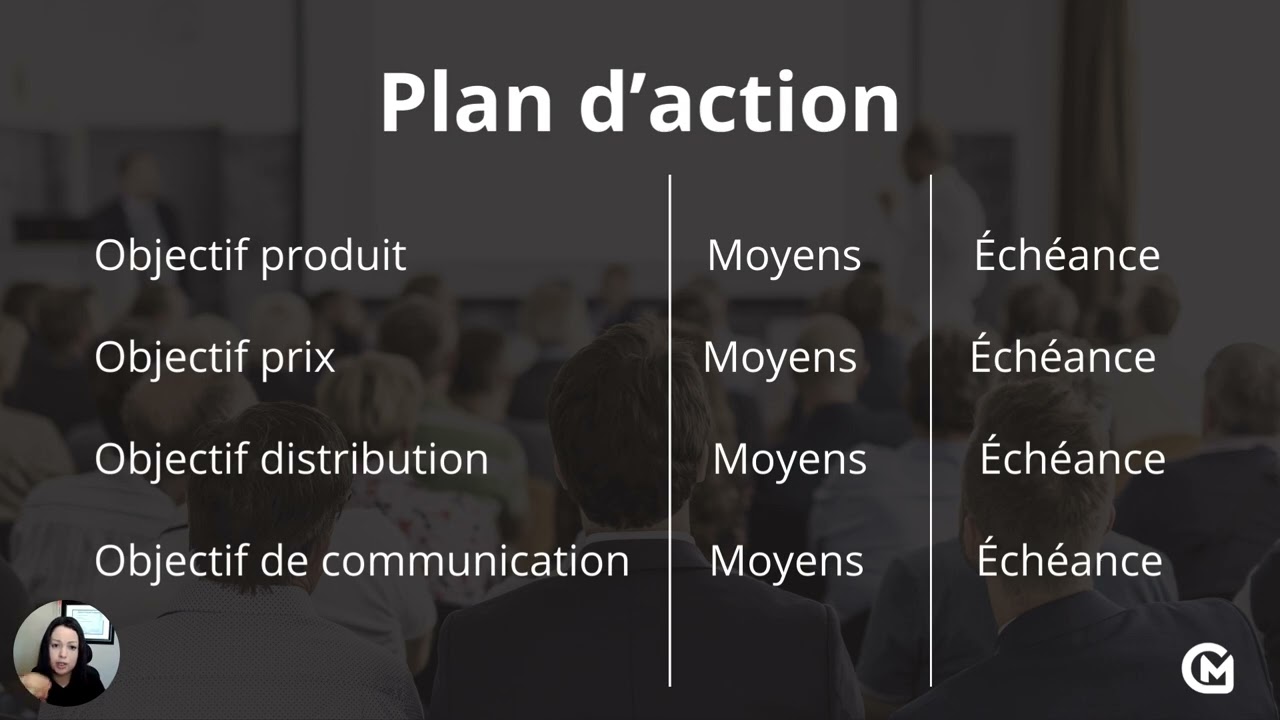 Qu'est-ce qu'un plan d'action marketing?