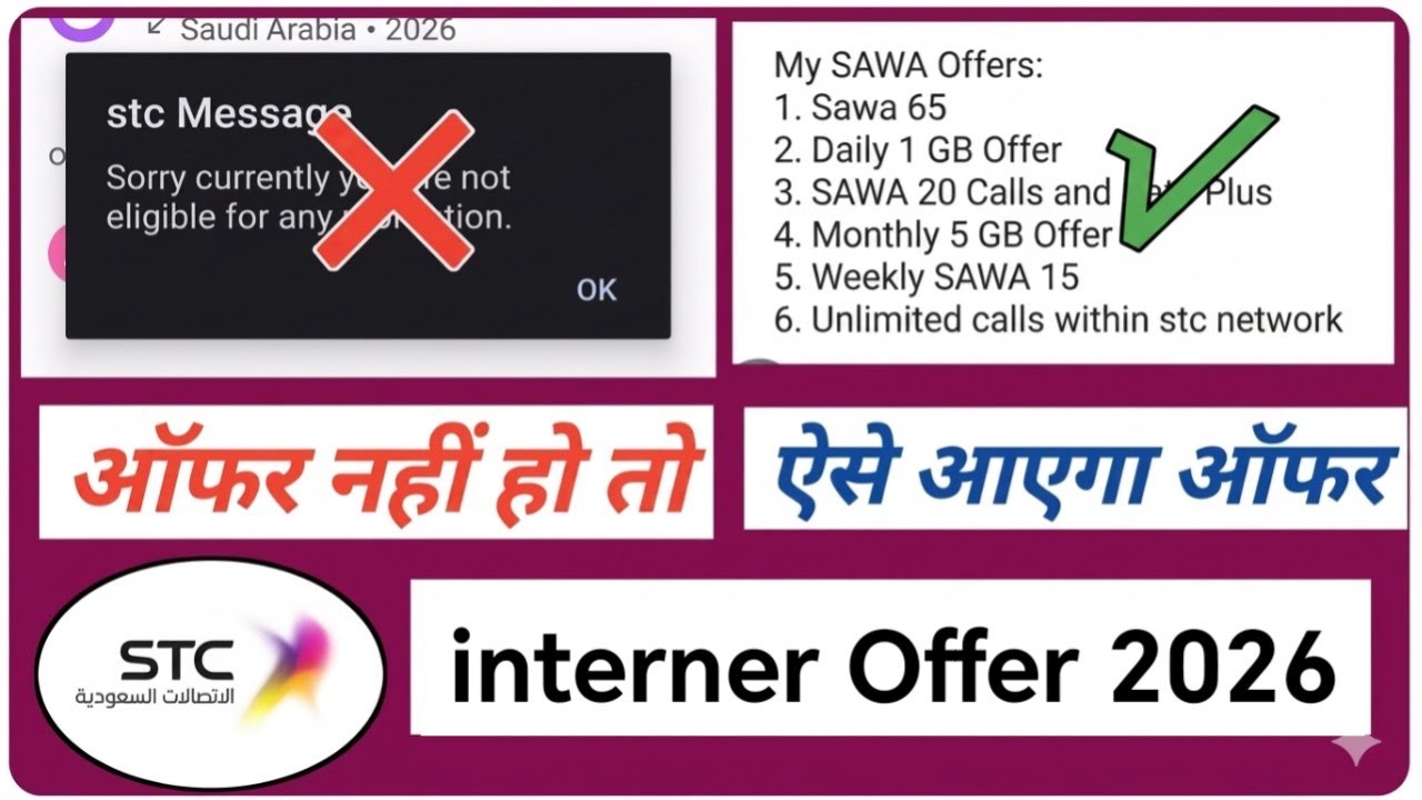 How to Activate STC 75 Riyal Internet Package 2026 | STC Sawa 4-Week Offer 🇸🇦