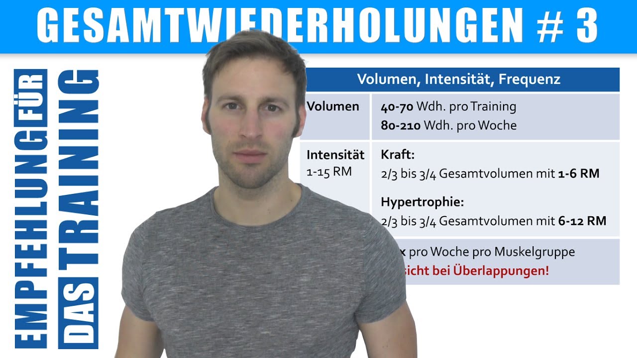Gesamtwiederholungen #3 – Empfehlung für das Training – Wie soll ich trainieren?